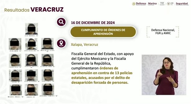 Destacan en mañanera detención de 13 policías estatales de Veracruz por desaparición forzada