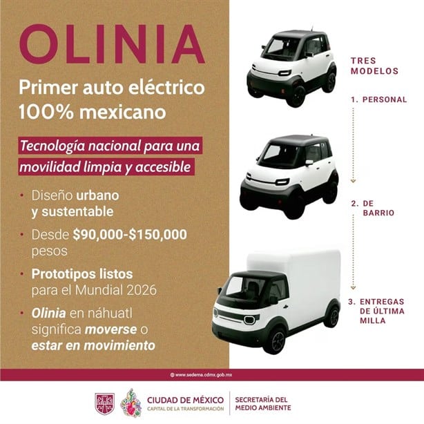 Olinia: Así son los nuevos autos eléctricos que lanzará el gobierno mexicano