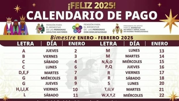 A estos adultos mayores les toca este 18 de enero cobrar su pensión del Bienestar en Veracruz y Boca del Río.