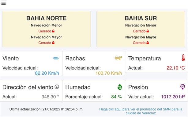 Norte en Veracruz: esta es la racha máxima registrada HOY 21 de enero