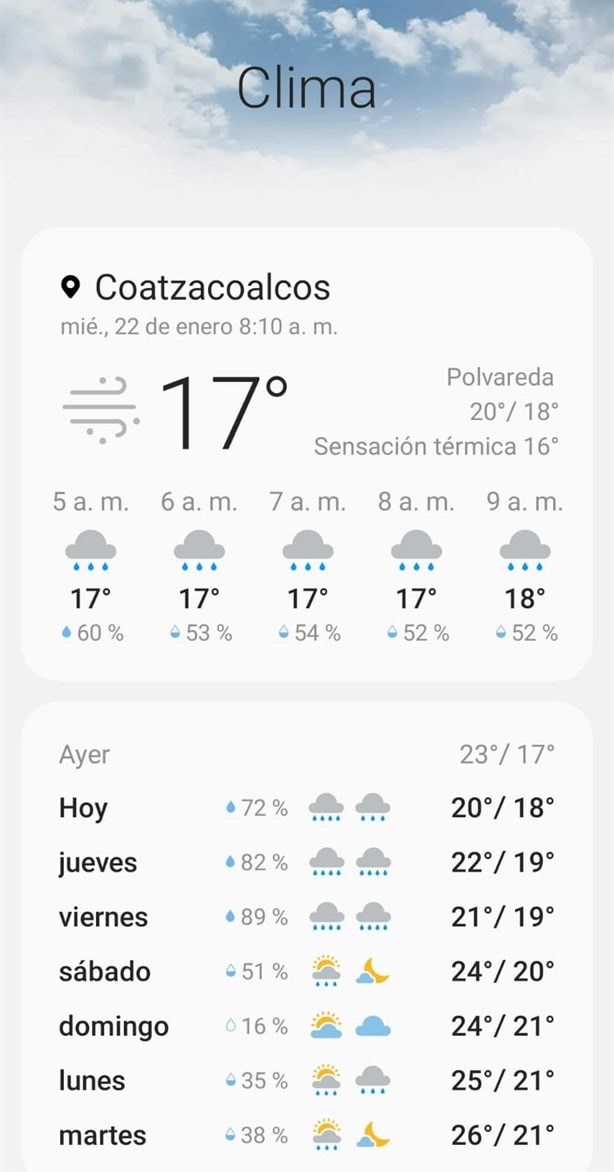 Coatzacoalcos registra su temperatura más baja del 2025 ¡Abrígate bien!