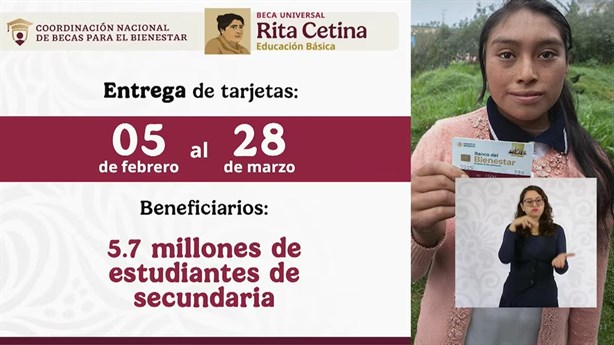 Beca Rita Cetina 2025: este documento no debes olvidar para poder recoger tu tarjeta