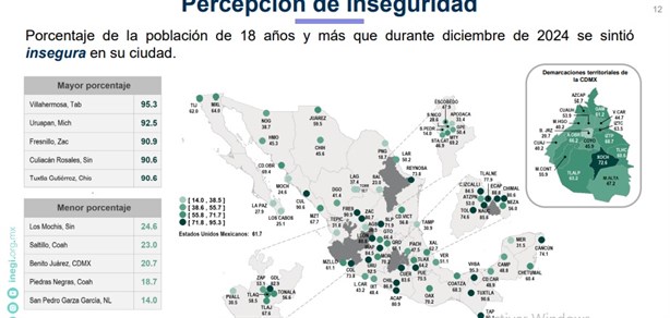 ¿Cuál es el municipio de Tabasco que tiene el mayor porcentaje de percepción de inseguridad?