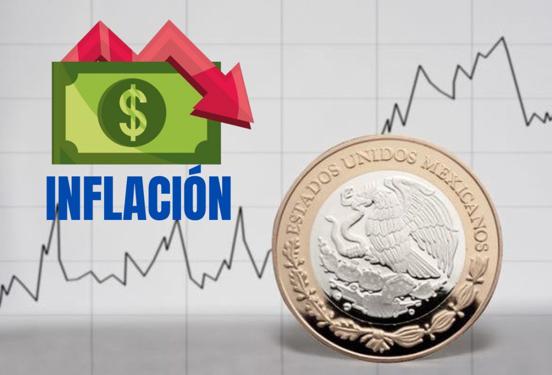 Inflación se ubicó en 3.69% en la primera quincena de enero de 2025; la más baja en 4 años