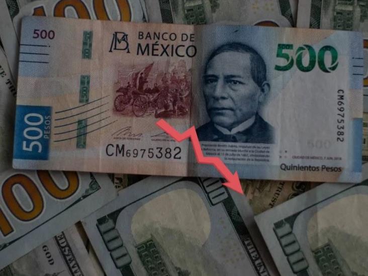 Así amaneció cotización del peso mexicano frente al dólar