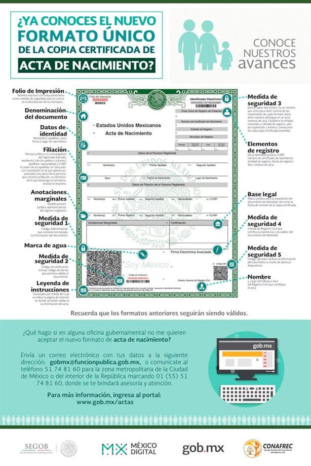 Pasos para tramitar el acta de nacimiento certificada en línea en 2025