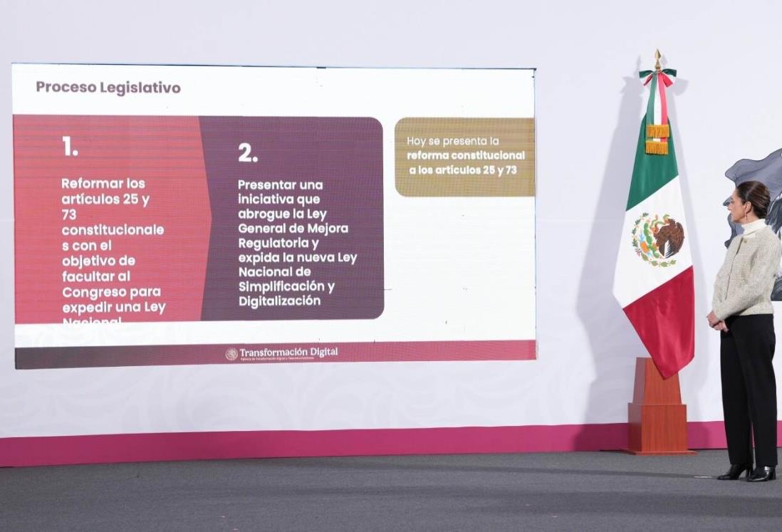 Claudia Sheinbaum presenta nueva Ley Nacional de Simplificación y Digitalización de trámites