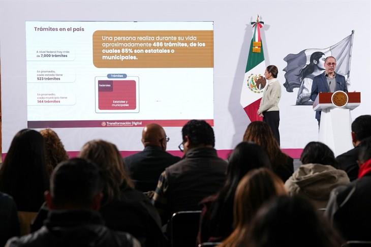 Claudia Sheinbaum anuncia nueva Ley Nacional de Simplificación y Digitalización (+VIDEO)