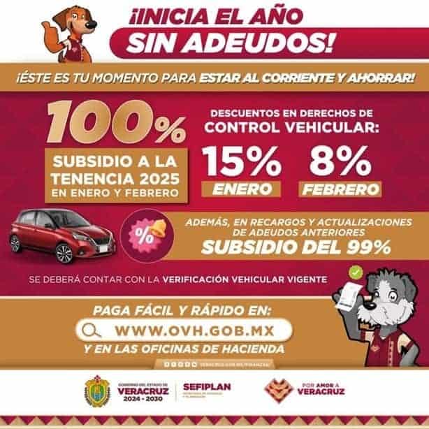 Derecho Vehicular Veracruz: esto pagarás con el descuento del 8% a partir del 01 de febrero