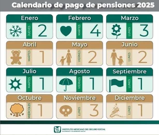 ¿Eres pensionado del IMSS? En esta fecha recibirás el pago de tu pensión