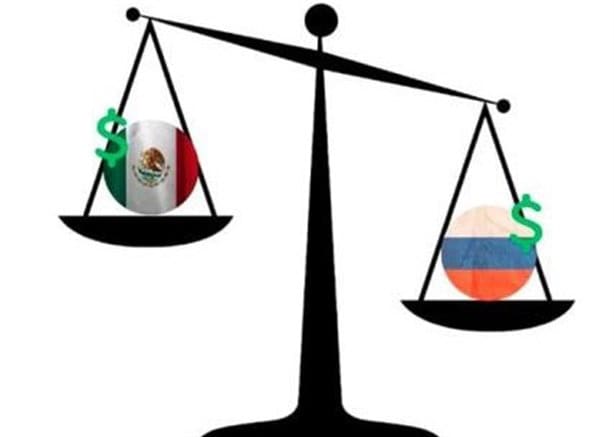 Rusia le permite a México participar en su mercado de divisas y derivados financieros