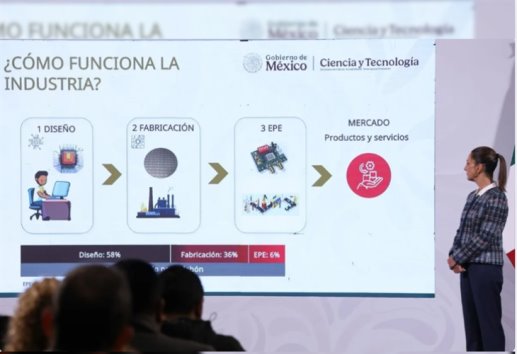 Presidenta anuncia centro de diseño de semiconductores y chips (+VIDEO)