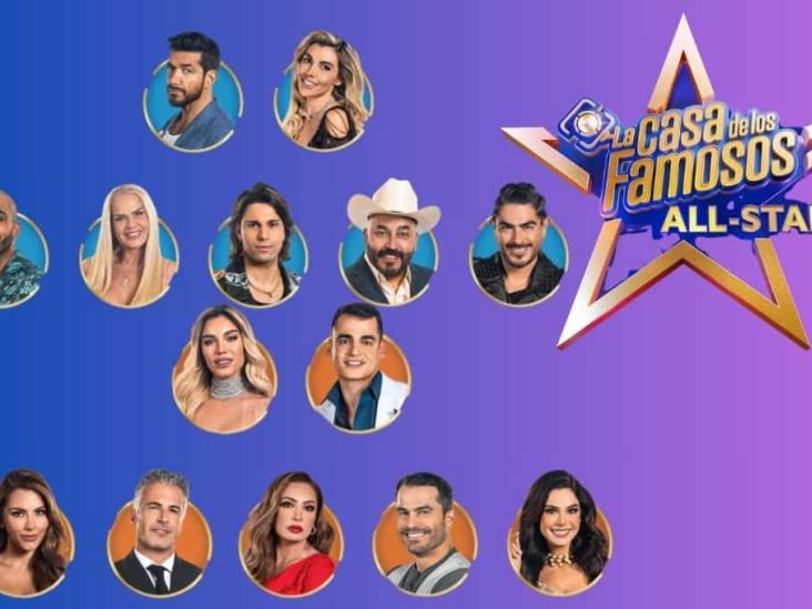 La Casa de los Famosos All Stars: así quedaron conformados los cuartos