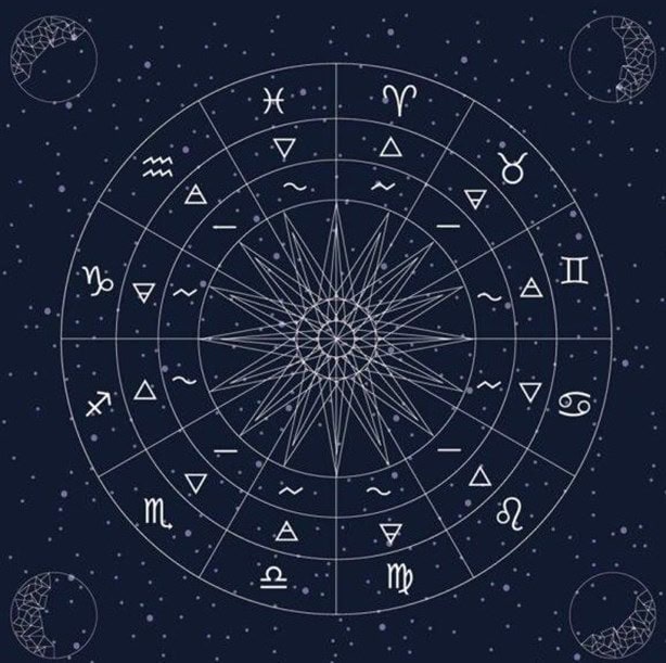 Astrología: ¿Qué significa cada planeta de tu carta astral? Guía paso a paso