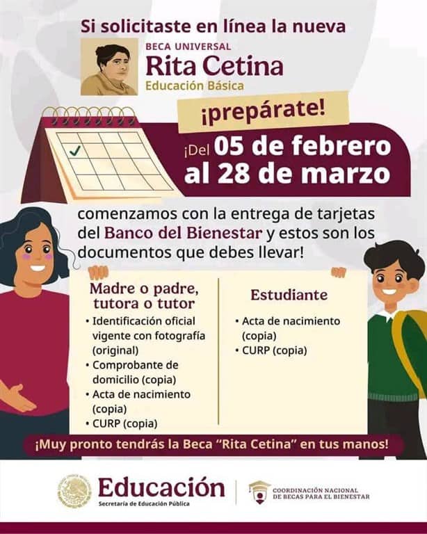 Beca Rita Cetina 2025: ¿qué documentos necesitas para recoger la tarjeta?