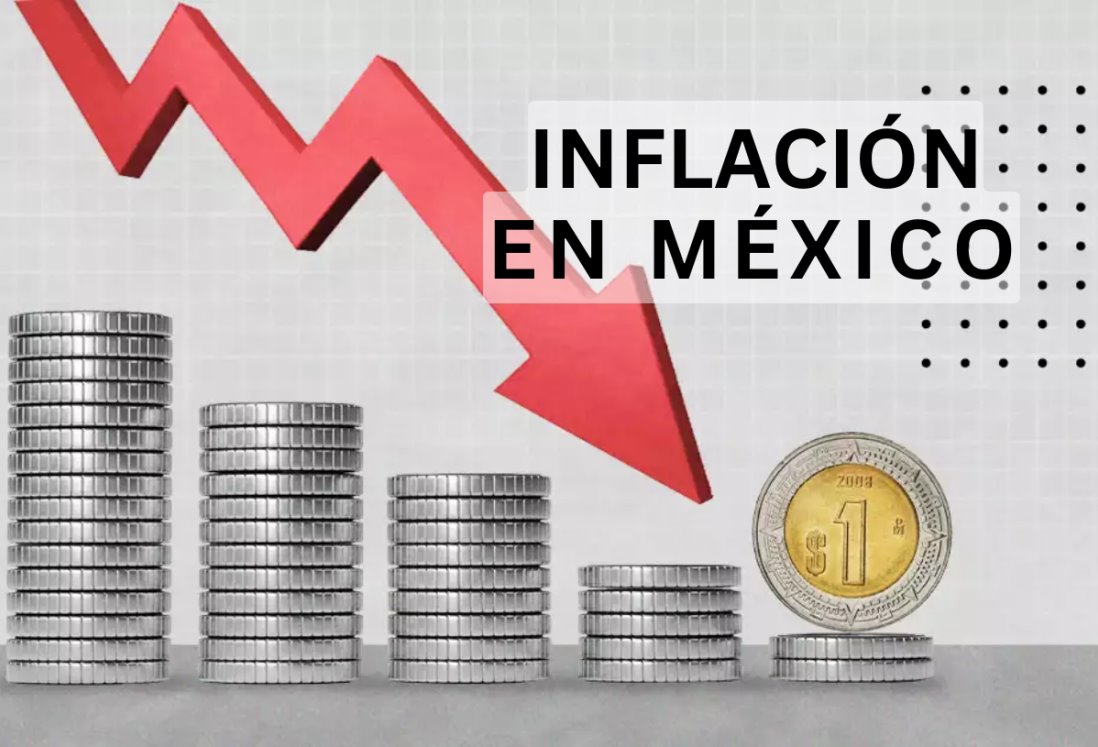 Inflación se desaceleró en enero, se ubicó en 3.59% anual; la tasa más baja desde 2021: INEGI