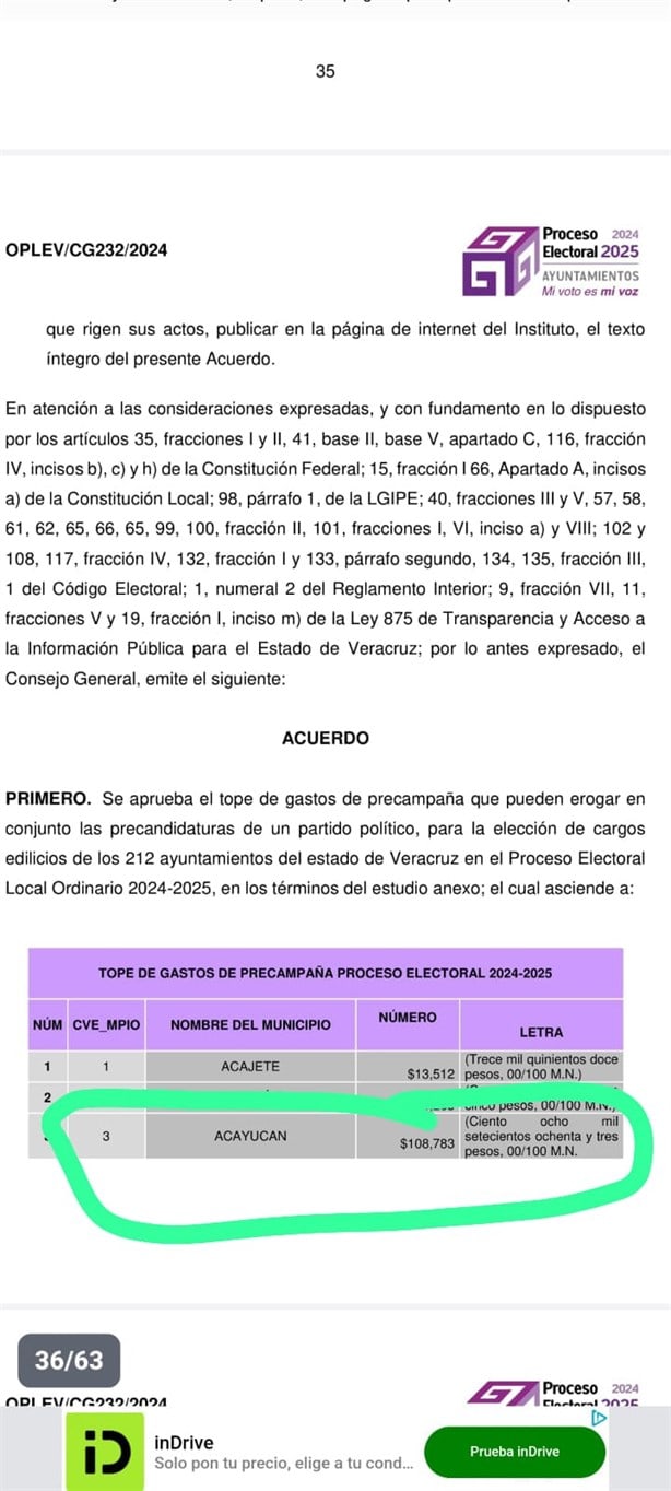 Elecciones 2025: este es el tope de gastos de precampaña en Acayucan y Sayula según el OPLE