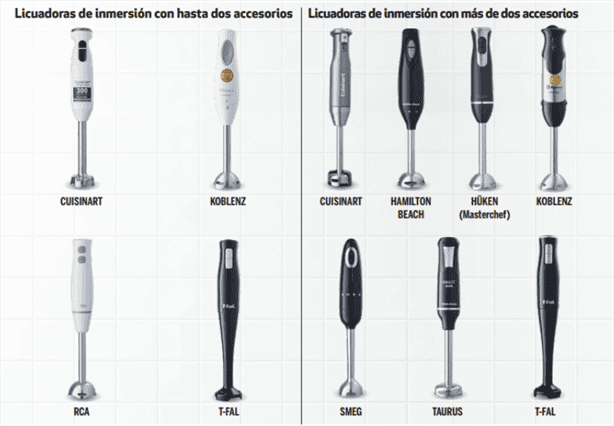 ¿Buscas licuadora? Estas son las mejores de inmersión, según Profeco