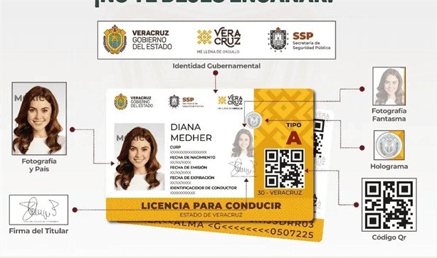 Licencia de conducir en Veracruz: ¿Qué pasa si mi documento tiene un error?