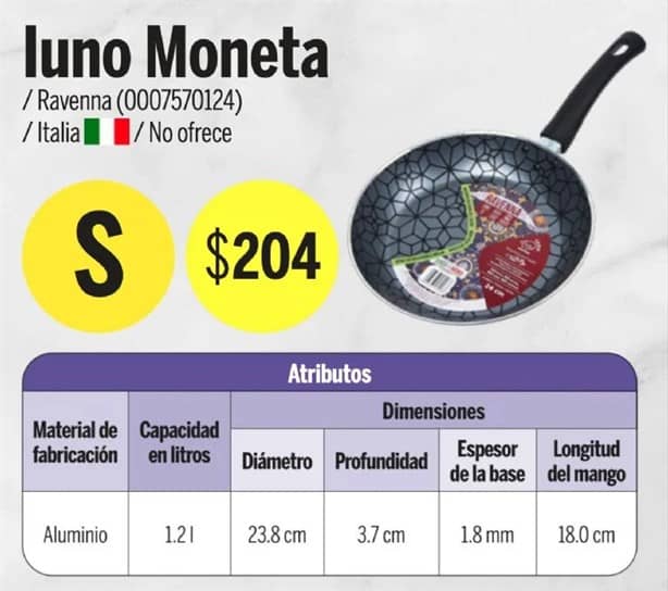 Profeco recomienda sartenes: no se les pega nada y cuestan menos de 200 pesos