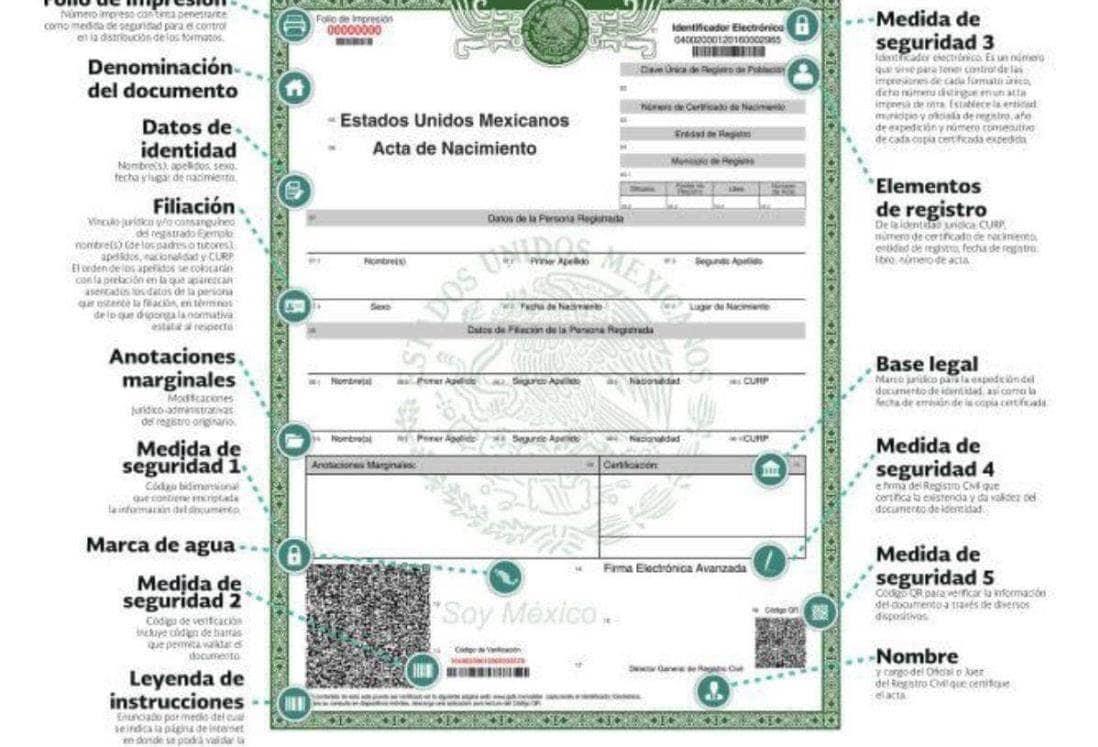 ¿Acta de nacimiento actualizada o certificada? Estas son las diferencias