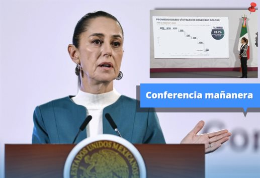 Lo mejor de la conferencia mañanera de Claudia Sheinbaum hoy 25 de febrero 