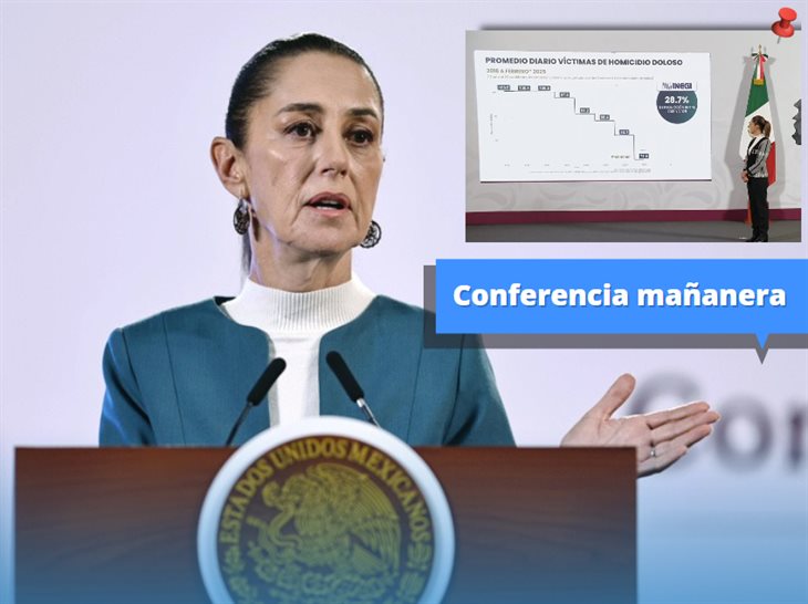 Lo mejor de la conferencia mañanera de Claudia Sheinbaum hoy 25 de febrero 