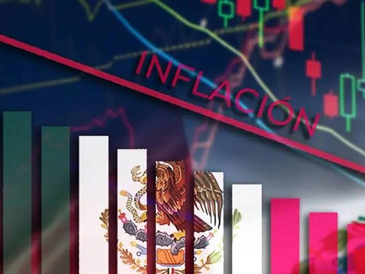 Inflación alcanzó 3.74% anual durante el mes de febrero en México