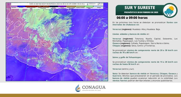 Clima en Xalapa: ¿cómo estará hoy 28 de febrero? ¡hace frío!