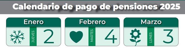 IMSS: ¿qué día de marzo llega el pago de pensión?