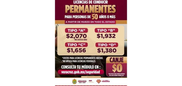 Licencia de conducir permanente en Veracruz ya tiene PRECIOS OFICIALES ¿cuáles son?