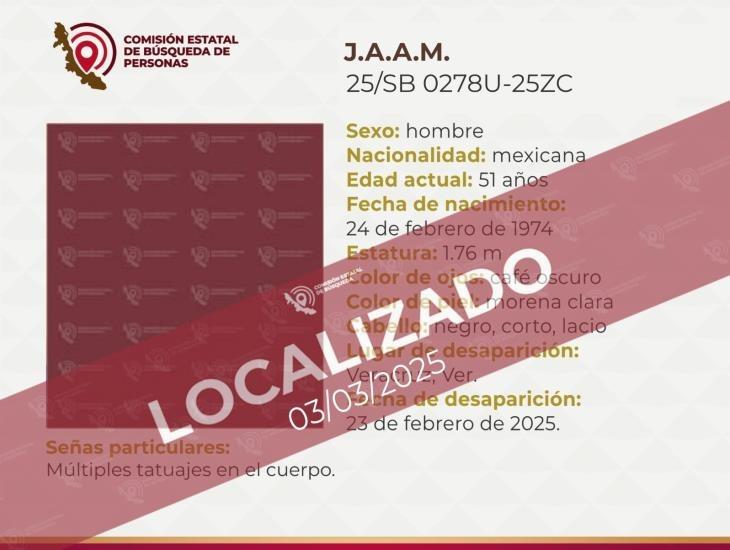 Localizan con vida al conocido tatuador Jorge Armas en Veracruz tras 10 días desaparecido