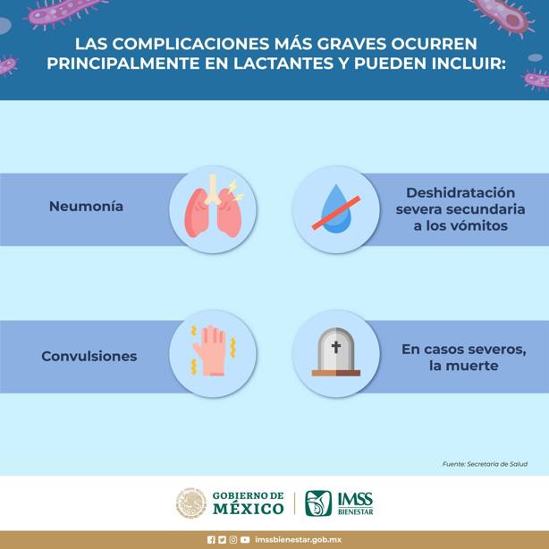 Detectan 2 casos de tos ferina en Veracruz y 18 probables: ¿cuáles son los síntomas? 