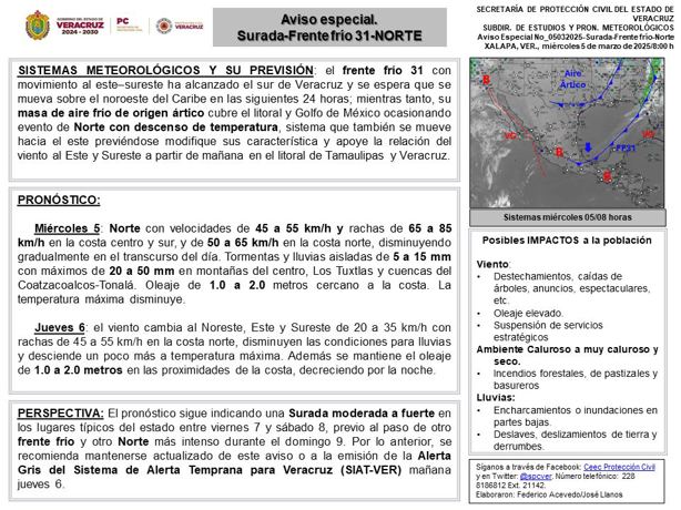 Norte en Veracruz HOY 5 de marzo: ¿A qué hora serán las rachas más fuertes?