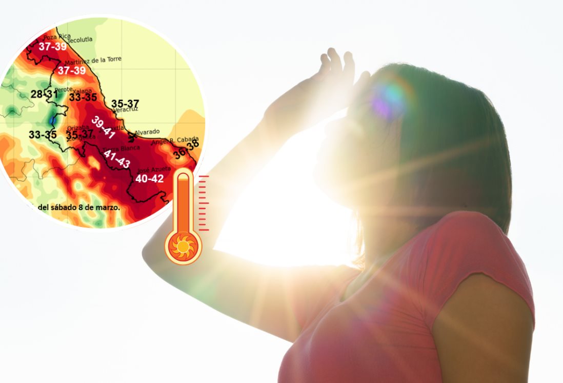 Así estará el clima en Veracruz HOY 08 de marzo