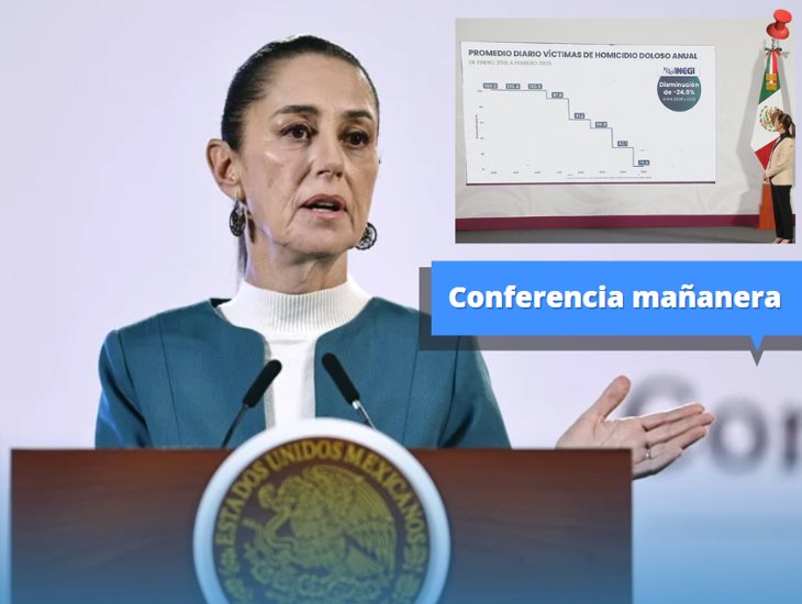 Lo mejor de la conferencia mañanera de Claudia Sheinbaum hoy 11 de marzo