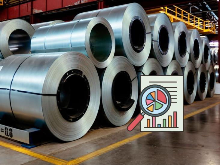 Aranceles al acero y aluminio afectarán exportaciones mexicanas