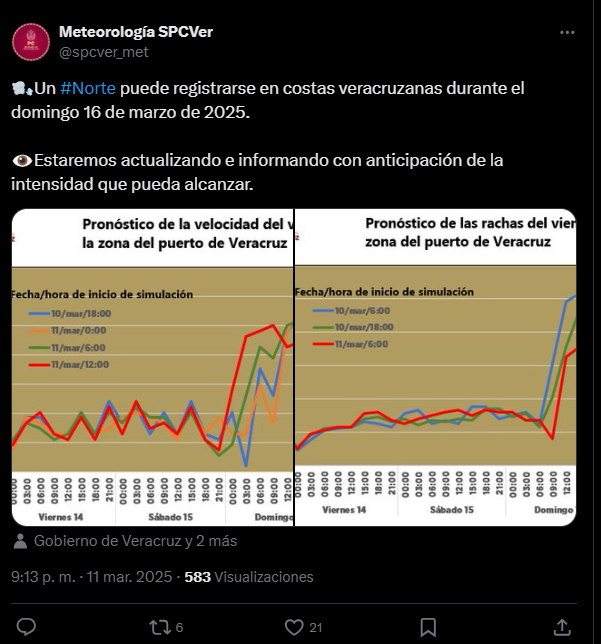 Ingresará otro Norte a Veracruz; esta será la racha de viento más fuerte