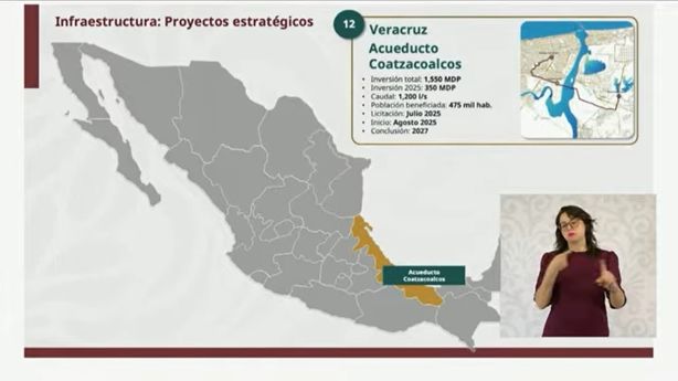 Presa La Cangrejera en Coatzacoalcos sí es viable y ya hay fecha de licitación, asegura Claudia Sheinbaum