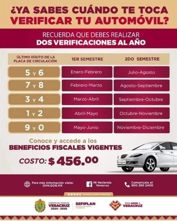 ¿De cuánto es la multa por manejar sin la verificación vehicular en Veracruz en marzo 2025?