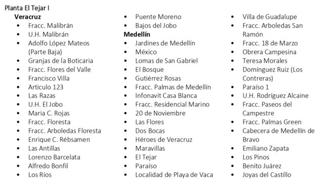 Estas 120 colonias de Veracruz seguirán sin agua potable este 22 de marzo por 12 horas