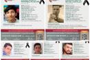 Localizan sin vida a los 5 jóvenes desaparecidos en 2020 en Palo Gacho, Emiliano Zapata