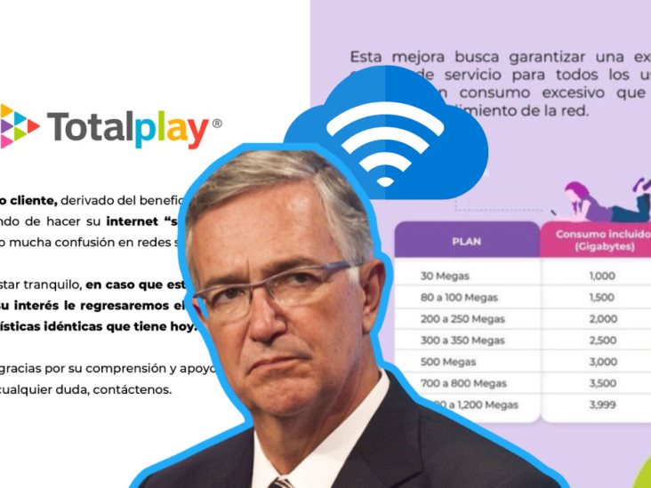 Totalplay se retracta sobre su nuevo plan Internet Simétrico: esto dijo la empresa