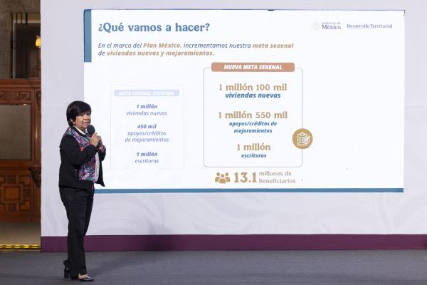 Gobierno de Claudia Sheinbaum beneficiará a 13.4 millones de mexicanos con programa de vivienda: SEDATU