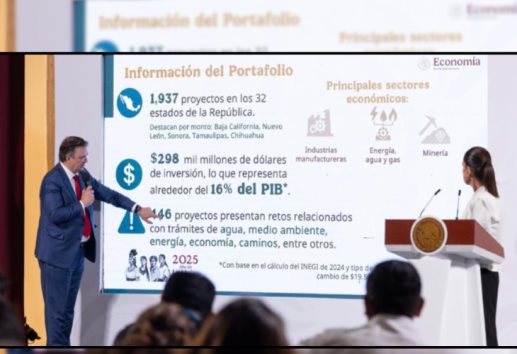 Portafolio para la Prosperidad Compartida ya reúne mil 937 proyectos de inversión: Ebrard