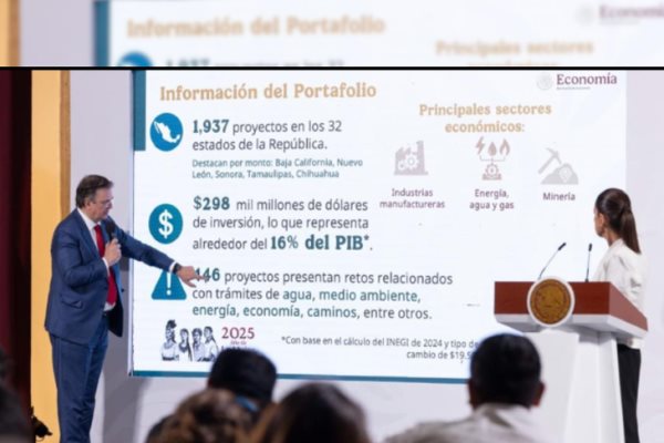 Portafolio para la Prosperidad Compartida ya reúne mil 937 proyectos de inversión: Ebrard