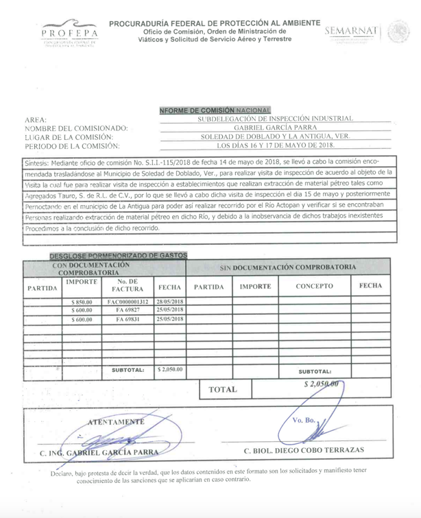 Acusan a Miguel Ángel Yunes Márquez de ocultar empresas en su declaración patrimonial: Sería dueño de al menos 8