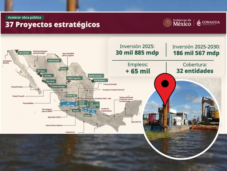 Veracruz, entre los proyectos estratégicos de la Conagua (+VIDEO)