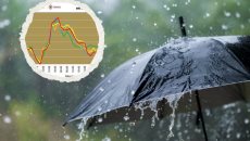 A esta hora se registrarán las rachas de viento más fuertes del norte en Veracruz