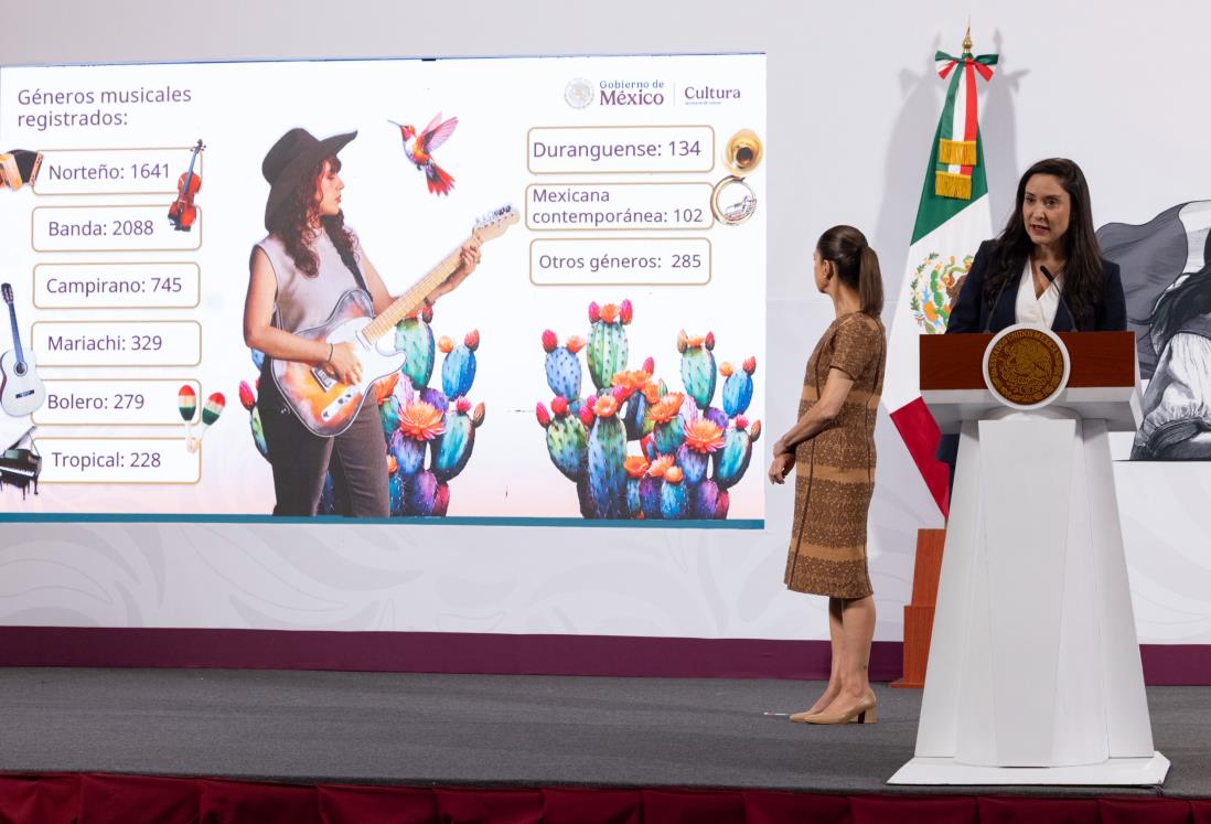 Se han inscrito 5 mil 821 jóvenes al concurso binacional "México canta por la paz y contra las adicciones"